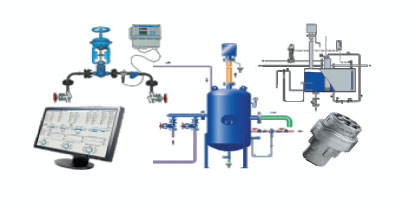 Boiler Controls